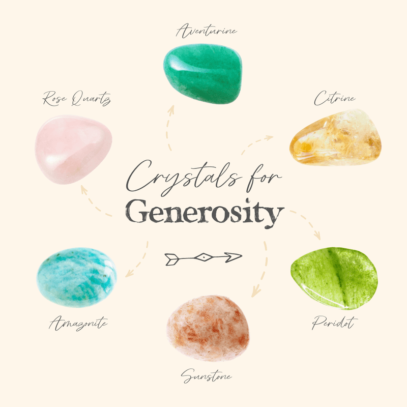 Celebrate The Joy Of Giving With Our Six Favourite Crystals For Generosity! π - Luna Tide Handmade Crystal Jewellery
