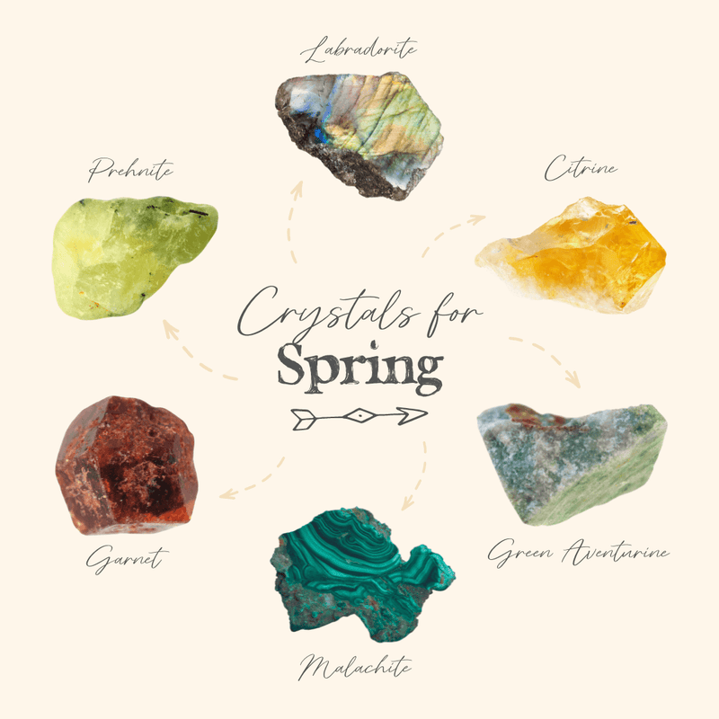Celebrate The Season Of Growth And Renewal πΊ With These Nurturing Crystals For Spring - Luna Tide Handmade Crystal Jewellery