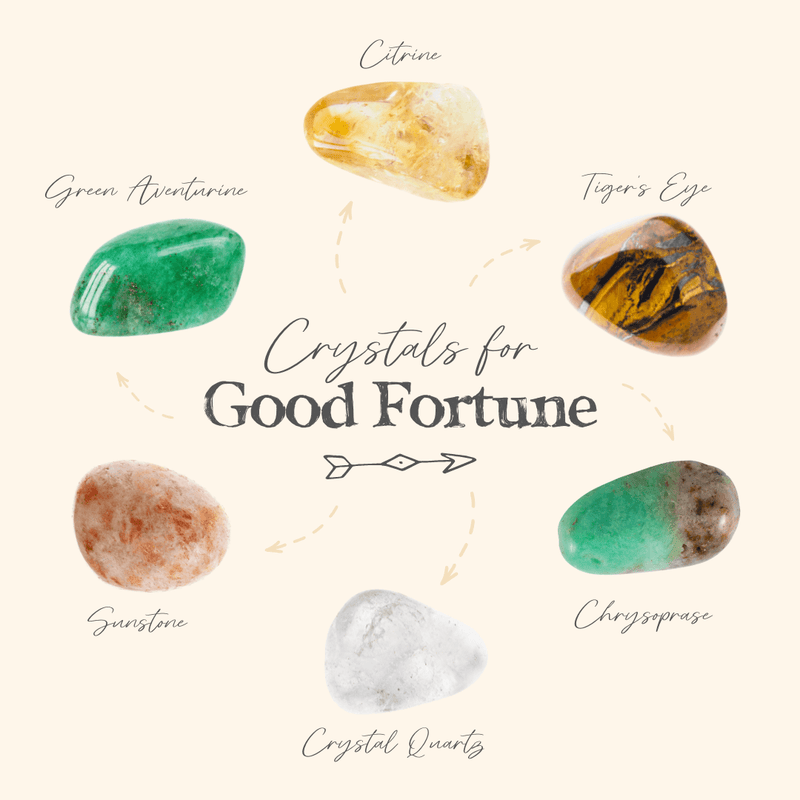 Make Your Own Luck π With These Crystals For Good Fortune! - Luna Tide Handmade Crystal Jewellery