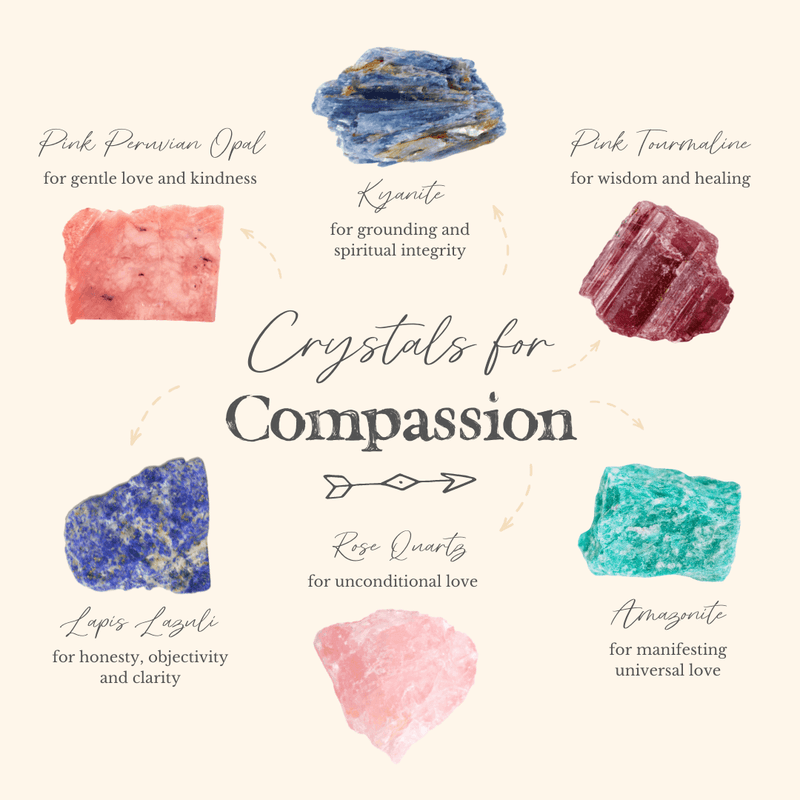 Spread Love And Kindness With Our Favourite Caring Crystals For Compassion! π - Luna Tide Handmade Crystal Jewellery