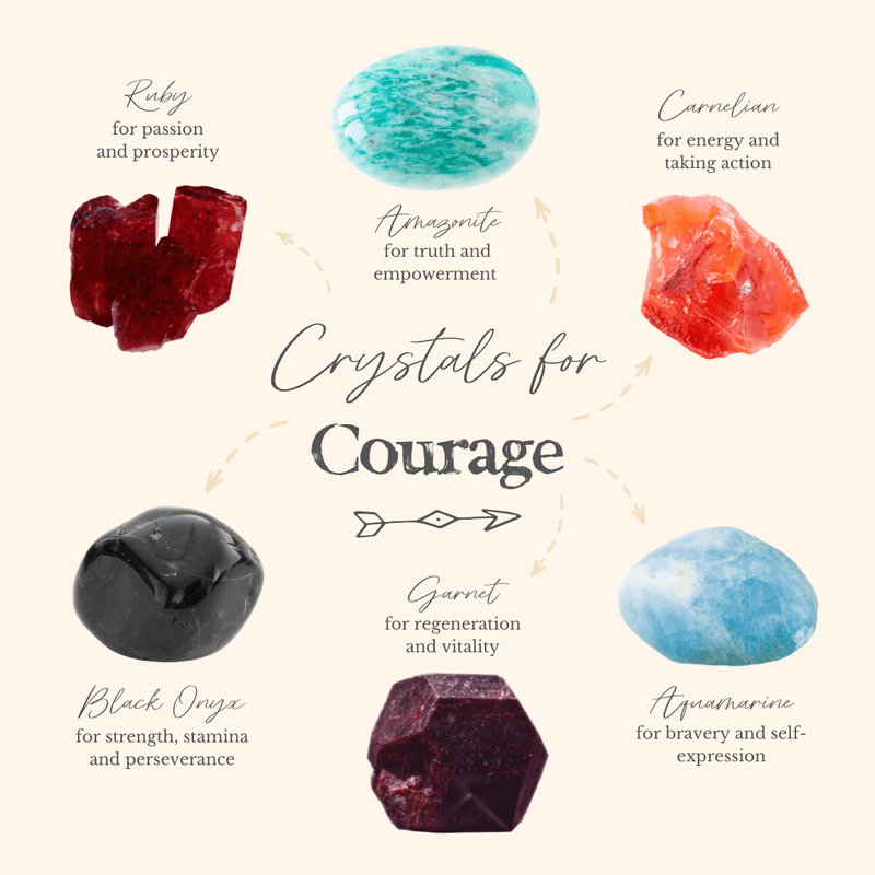 Find Your Inner Strength With These 6 Empowering Crystals For Courage - Luna Tide Handmade Crystal Jewellery