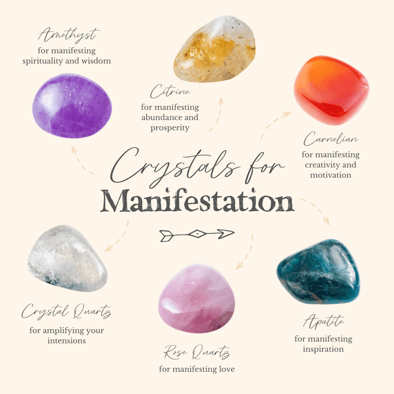 Turn your deepest desires into reality with these energising crystals for manifestation! - Luna Tide Handmade Crystal Jewellery